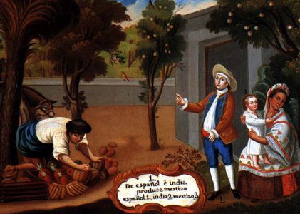 Mestizaje del pueblo cubano. Metysaż ludności kubańskiej